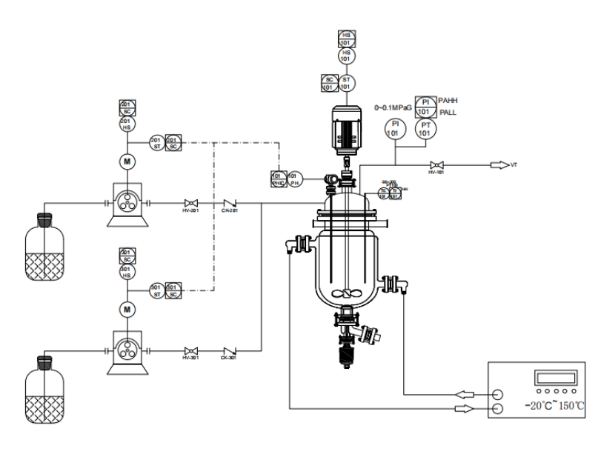 自动在线调料系统装置